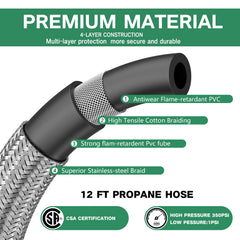 GardenNow inverted 1/4 inch flare x Acme nut connector for quick installs.