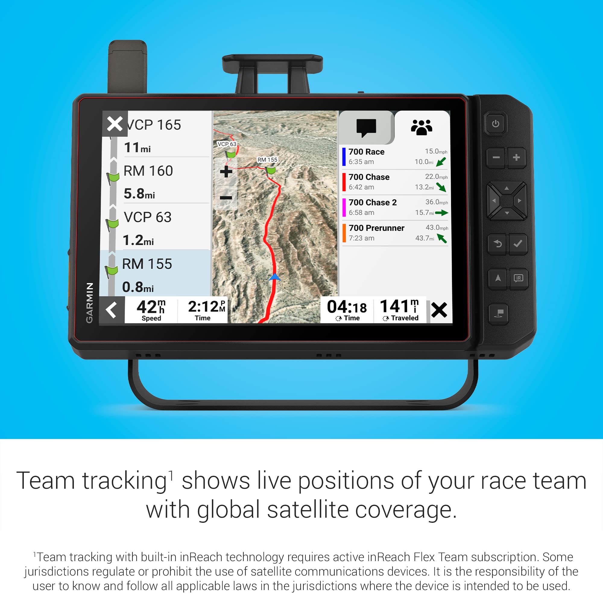 Garmin Tread XL Baja Race Edition bail mount and external antennas ensure reliable signal on the track.