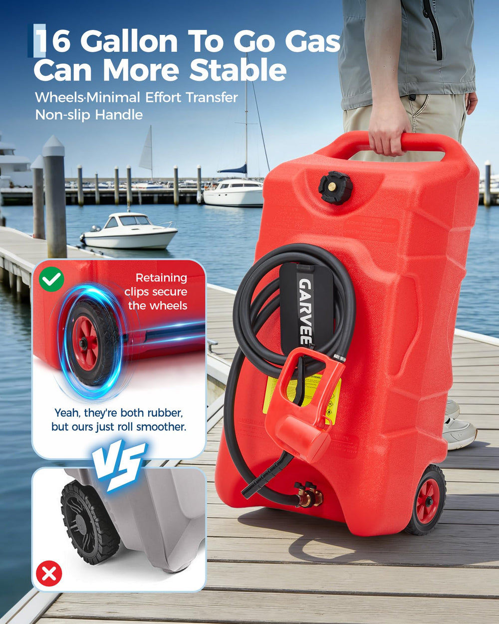 Garvee leak-proof dual valves and cap keep fuels contained securely.