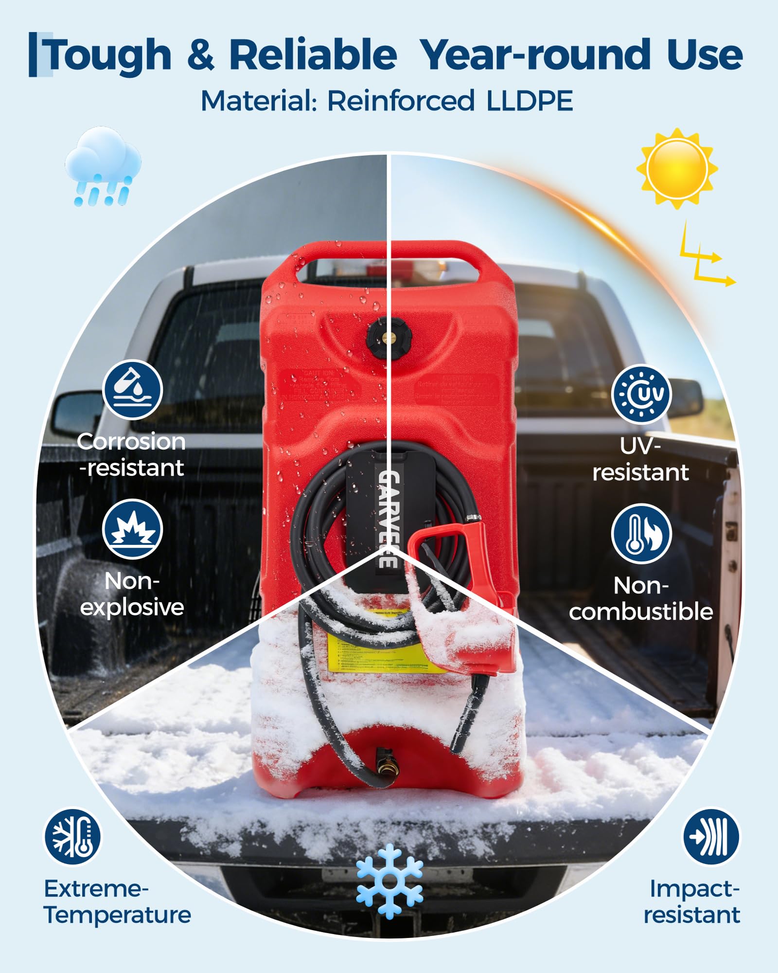 Garvee multi-fuel compatibility supports gasoline, diesel, kerosene, and biodiesel.