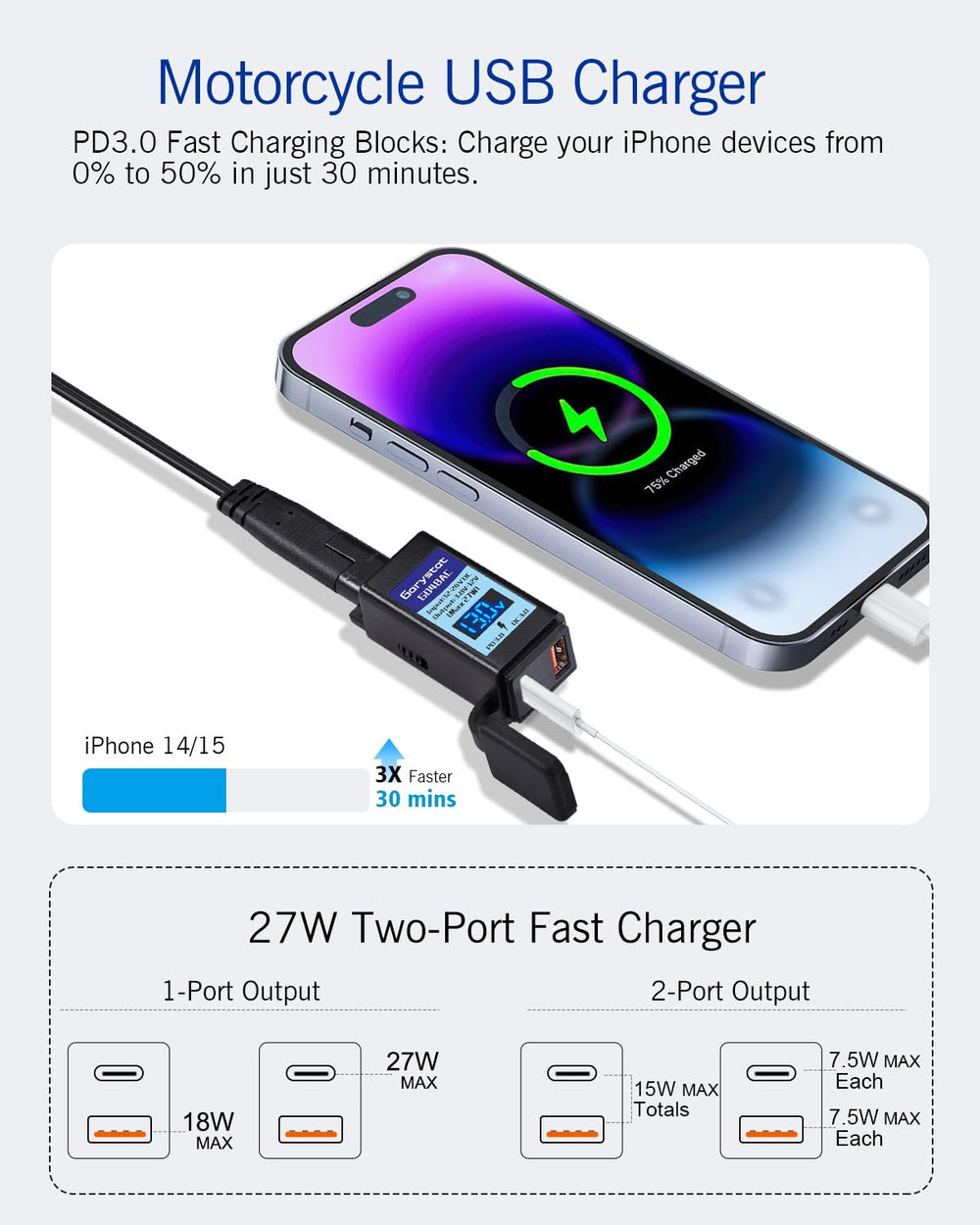 Garystat SAE‑to‑USB adapter connector enabling flexible motorcycle charging