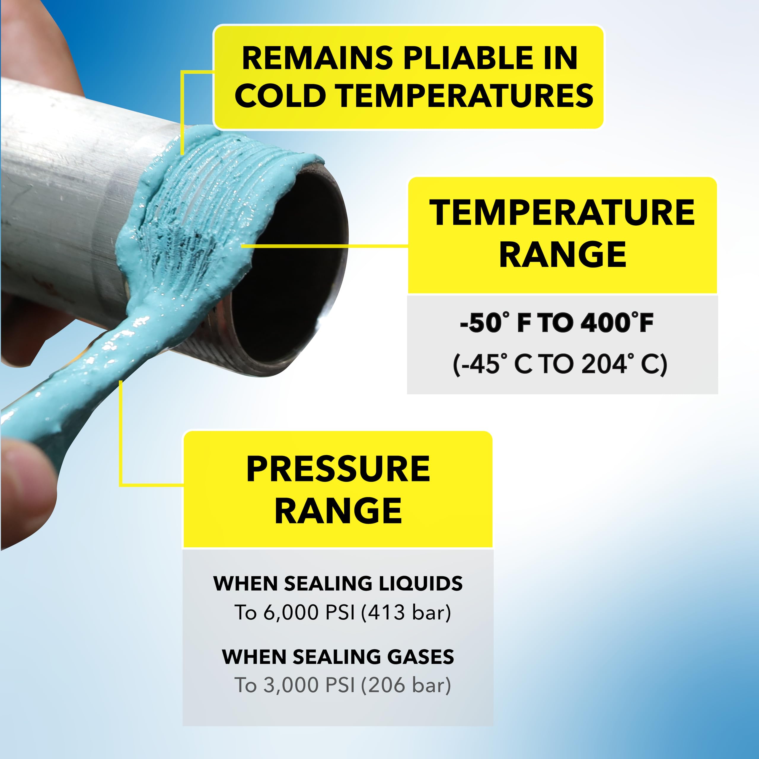 Gasoila NT sealant applied to a threaded joint to prevent leaks under pressure.