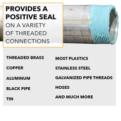 Gasoila Soft-Set seal on joint demonstrates broad metal and plastic compatibility.