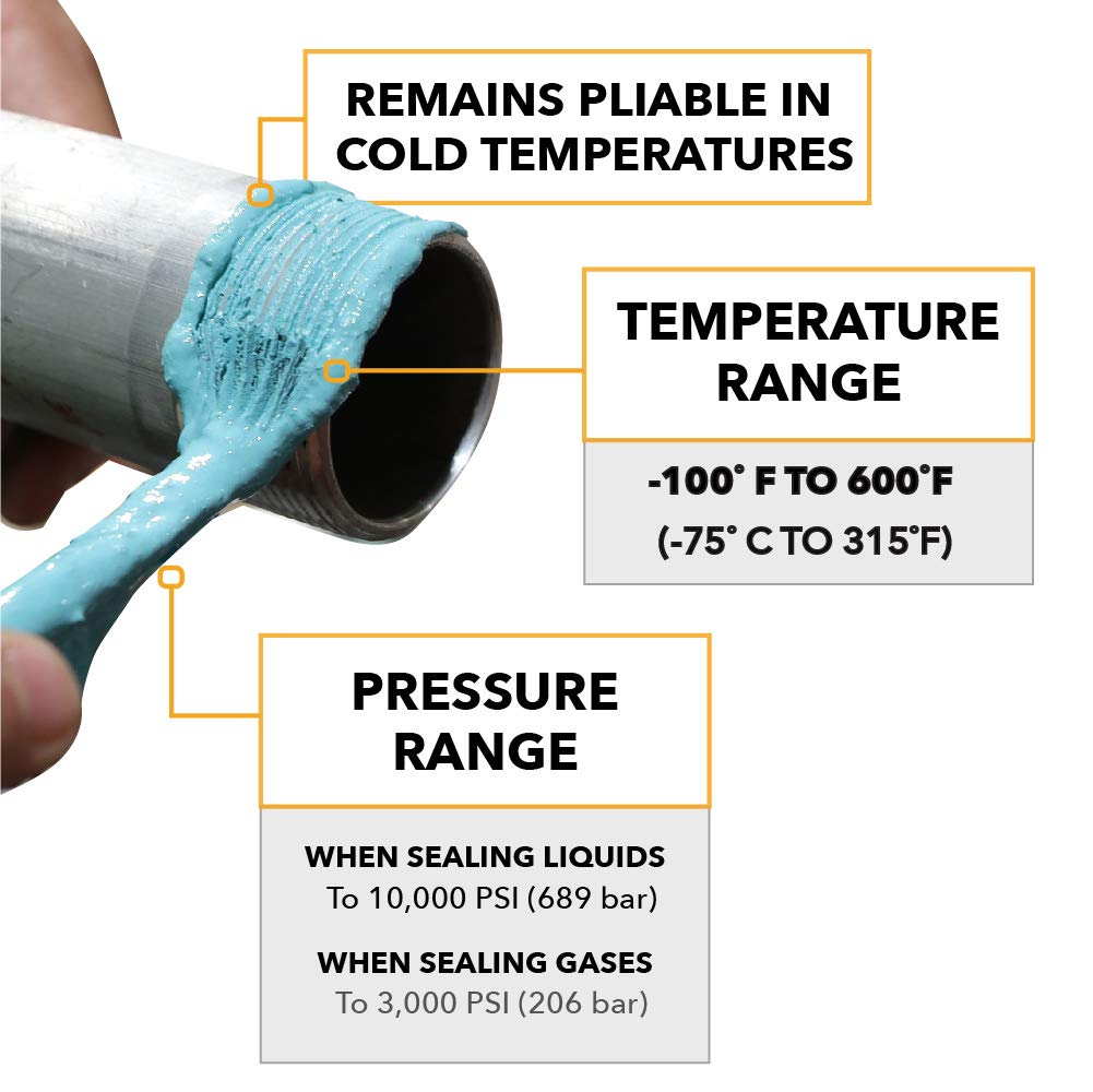 Gasoila Soft-Set withstands extreme temperatures from -100°F to 600°F.
