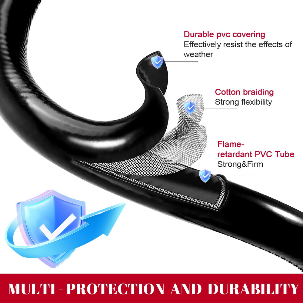 GasSaf hose compatible with 5 to 40 lb tanks and regulators