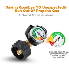 GasSaf gauge featuring flame-retardant body for safety and durability.