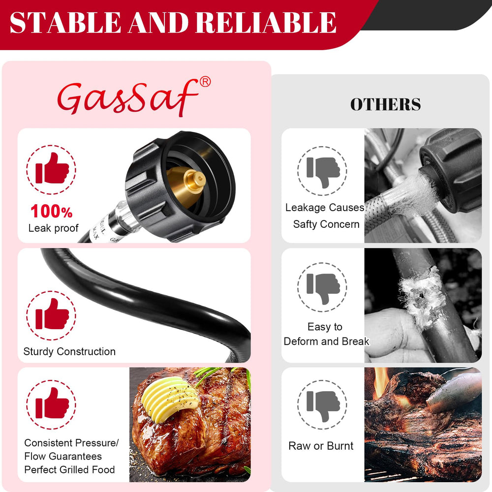 GasSaf weather resistant propane hose withstands camping conditions