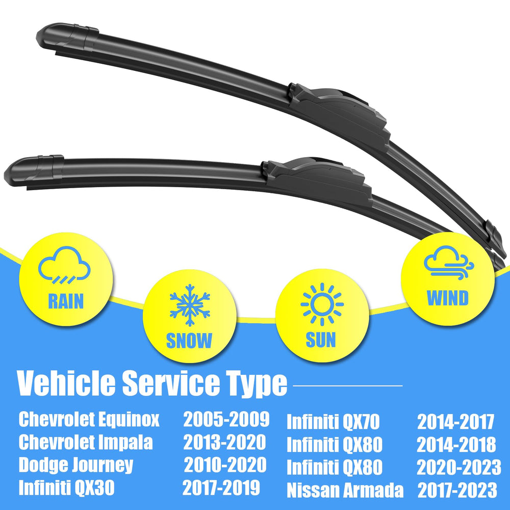 Gavimnal silicone-core wiper close-up shows flexible blade edge