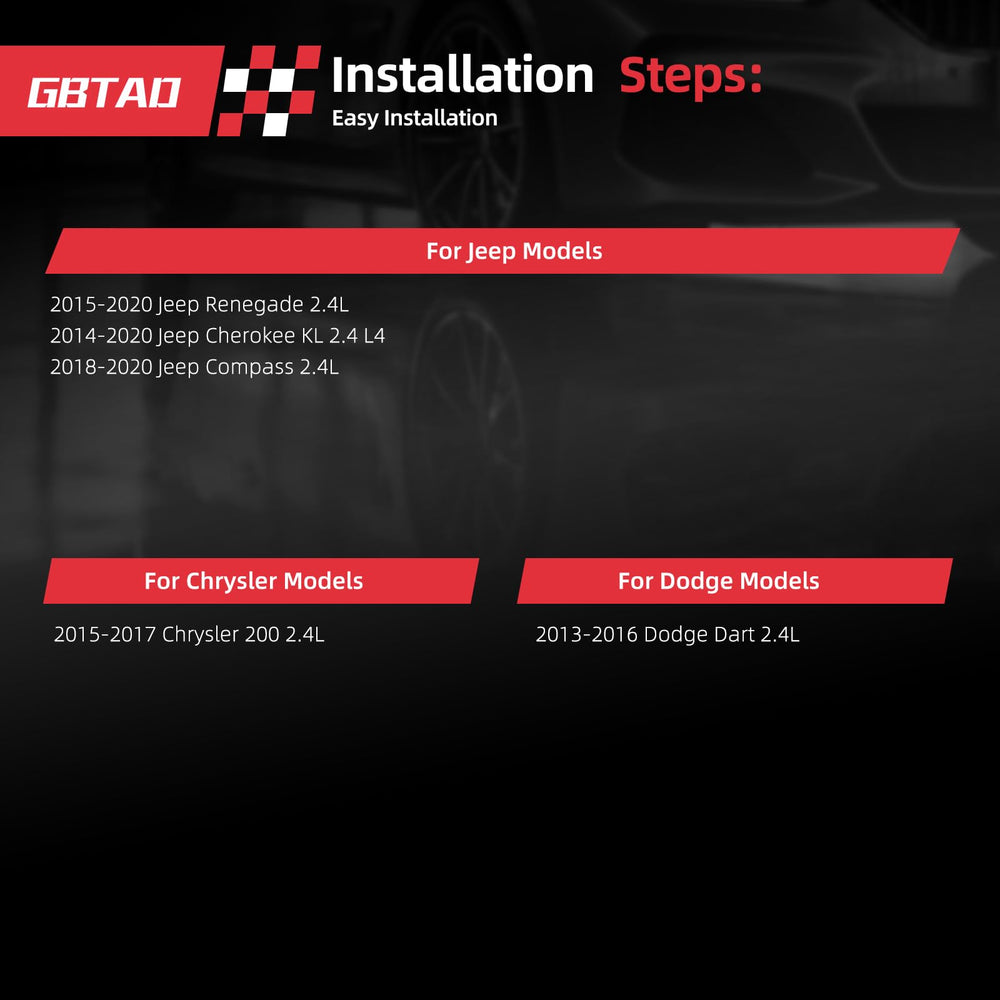 GBTAD after-sales support badge indicates reliable customer service