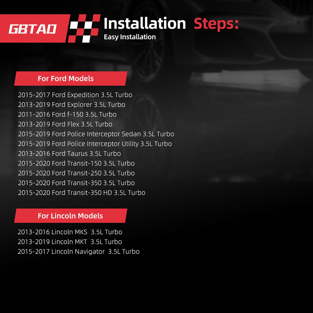 GBTAD after-sales support contact and assistance