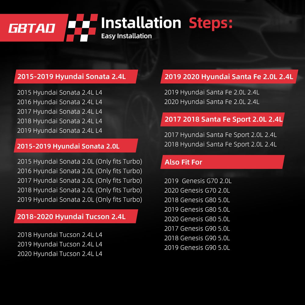 GBTAD complete four-pack ready for straightforward installation and maintenance.