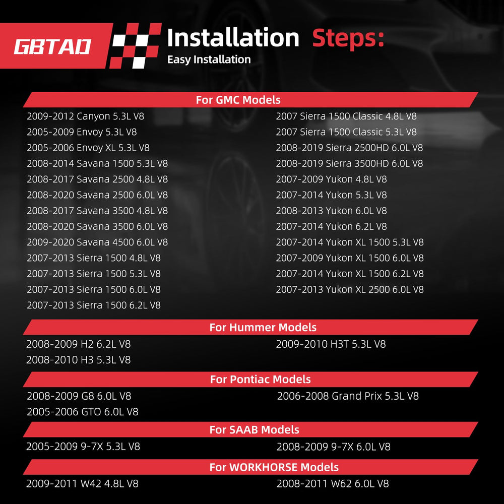 GBTAD detailed-installation-guide supports correct wiring and secure connections.