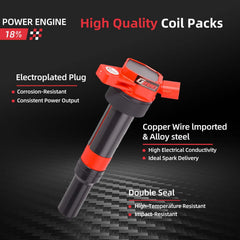 GBTAD ignition coil pack assembly ready for easy installation