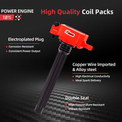 GBTAD ignition coils installed on a Jeep Cherokee show easy 4-cylinder installation