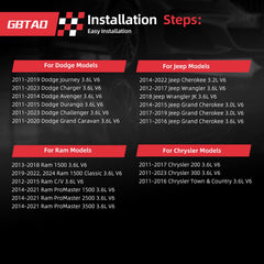 GBTAD intake manifold gasket detail for durable sealing and performance