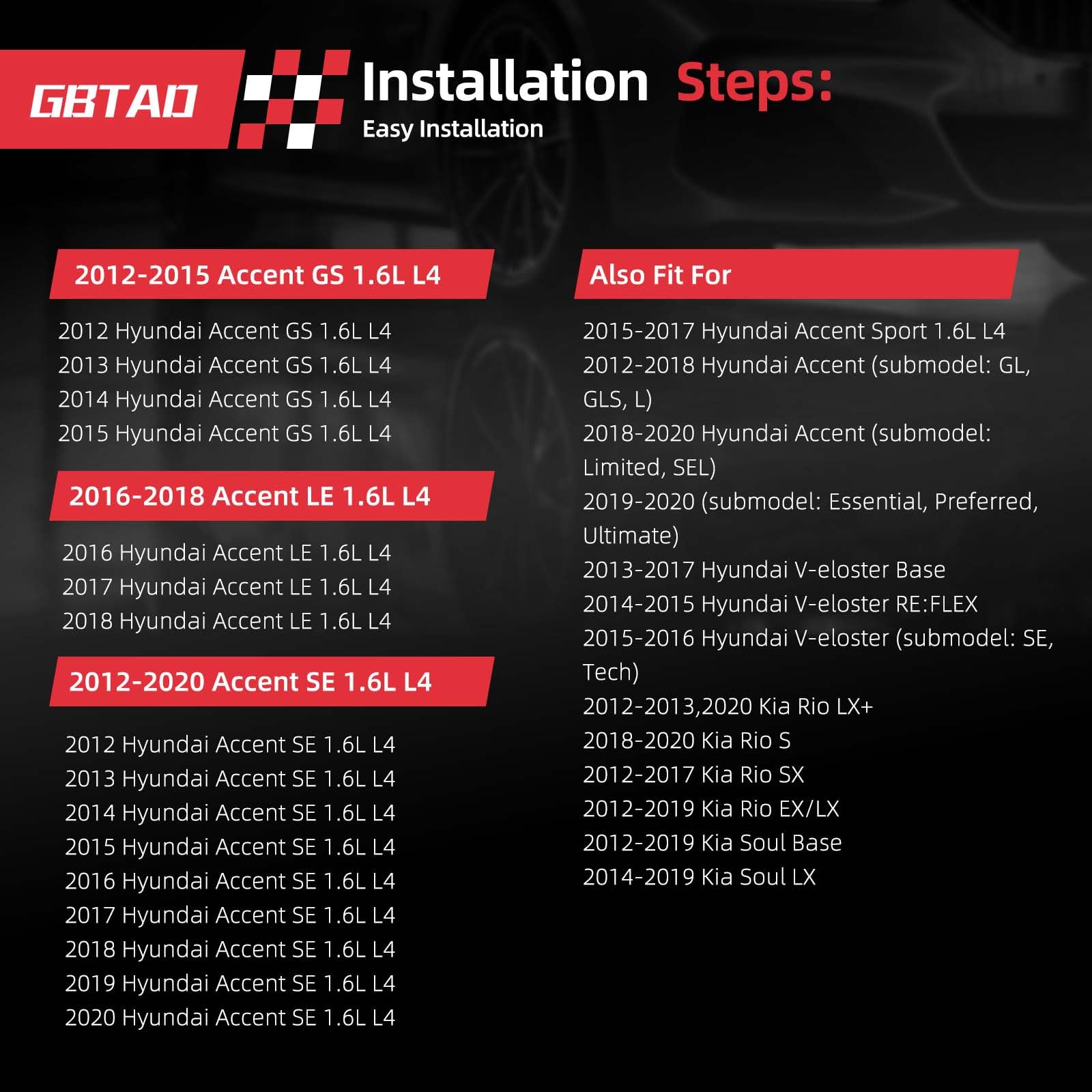 GBTAD on-road test drive hints at improved throttle response under load.