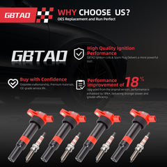 GBTAD platinum spark plug close-up indicating precise spark for smooth starts