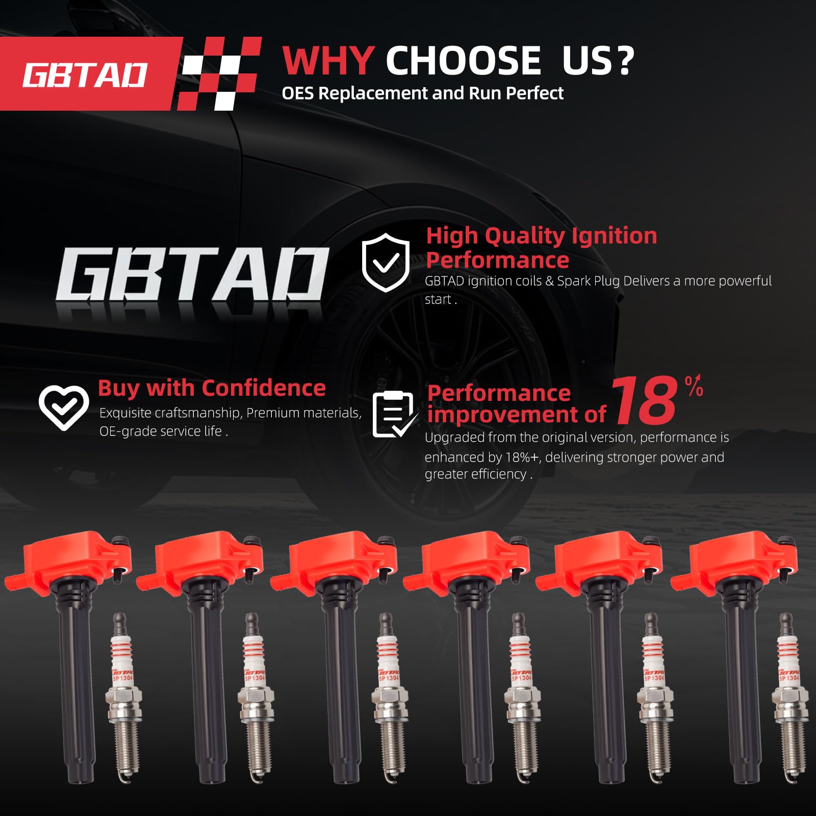 GBTAD spark plug set close-up highlighting premium materials and fit