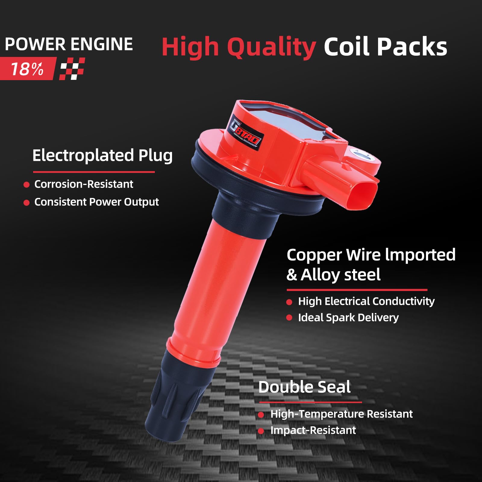 GBTAD spark plug UF646 closeup with precision electrodes