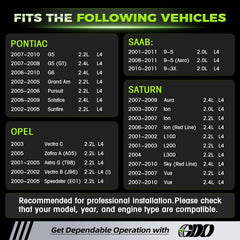 GDO 94201S upper guide rail close-up highlights durable guidance