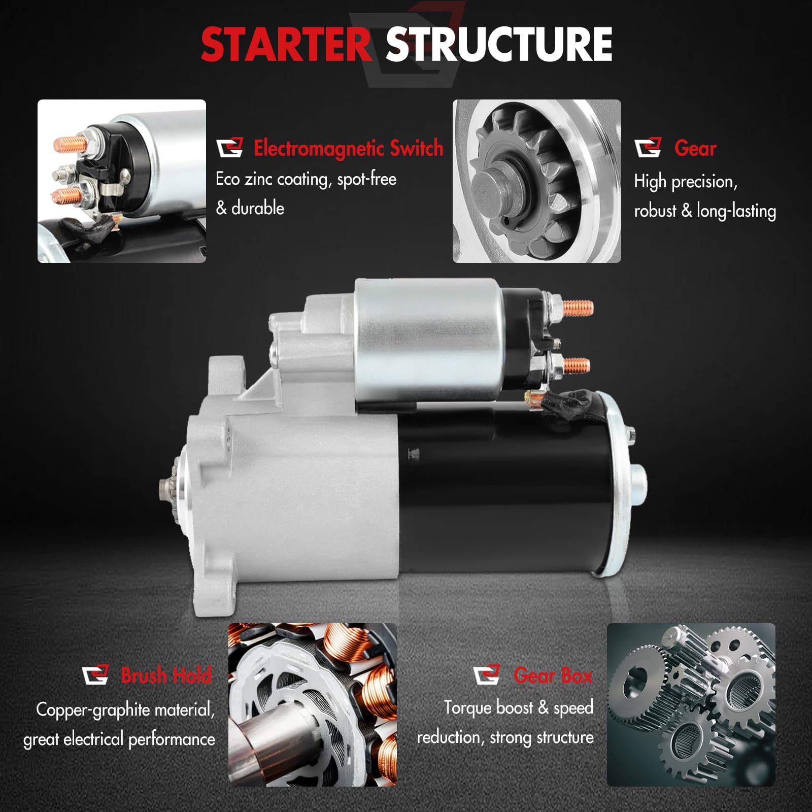 GDSMOTU starter assembly for F-150 5.0L supports strong engine cranks