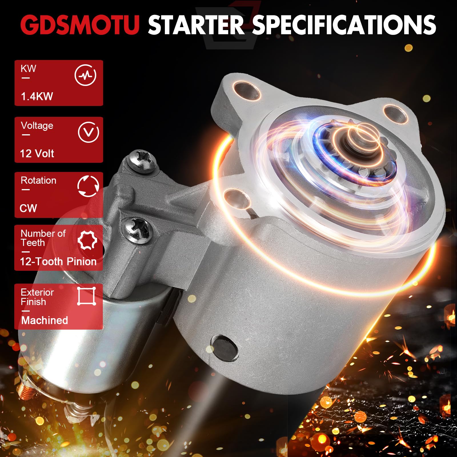 GDSMOTU starter assembly for F-350 6.2L demonstrates dependable starts