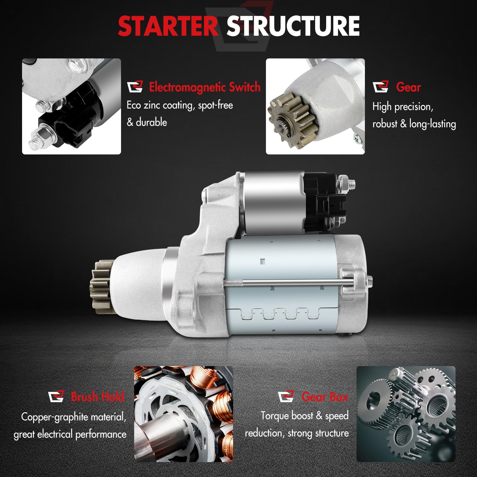 Durable GDSMOTU gears reduce wear and operate quietly
