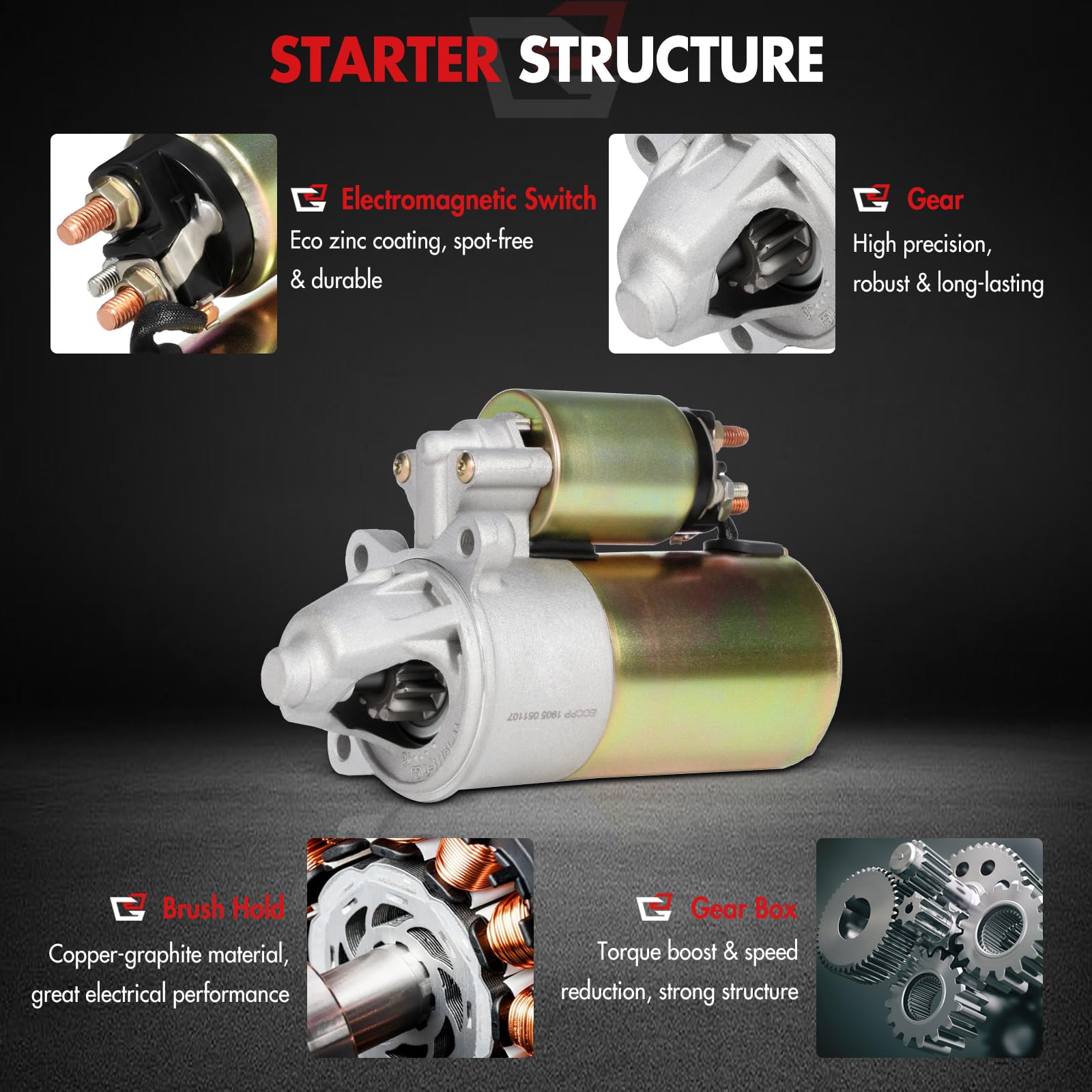 GDSMOTU OE-part numbers ensure accurate replacement for multiple models.