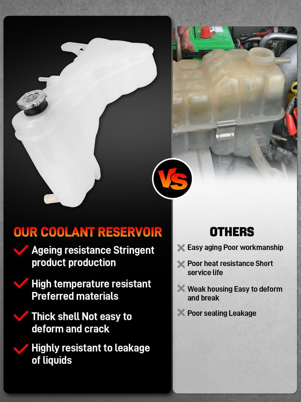 GDUKOP cap thread detail highlights tight sealing and leak prevention