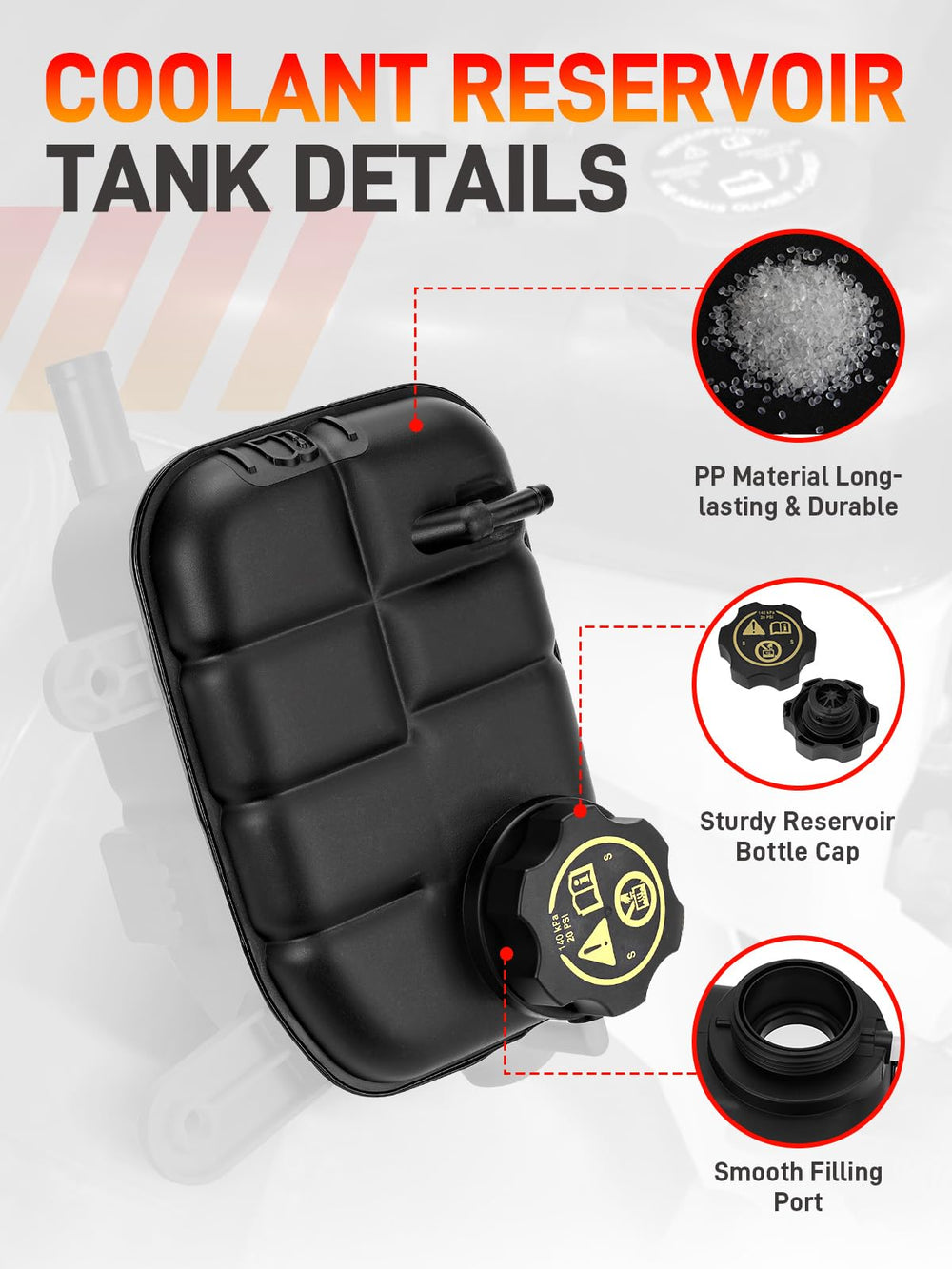 GDUKOP compatibility guide for Buick Encore and Trax 2013–2021.