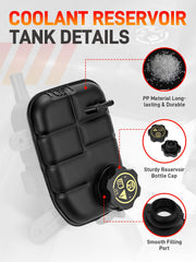 GDUKOP compatibility guide for Buick Encore and Trax 2013–2021.