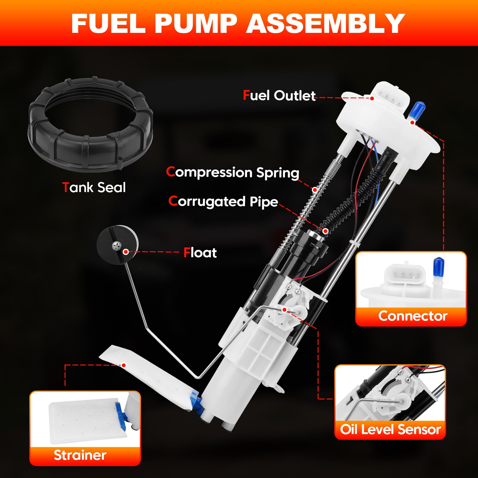 GDUKOP fuel pump assembly for Polaris Ranger 1000 XP maintains steady fuel flow