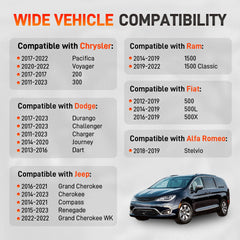GDUKOP humidity sensor fitment guide for Chrysler and Dodge models ensures secure replacement