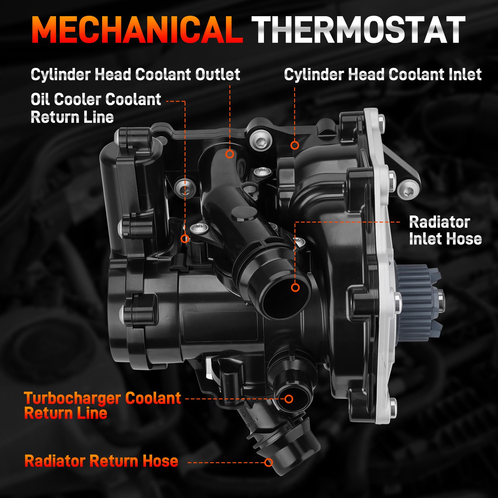 GDUKOP compatibility illustration for VW and Audi 1.8L-2.0L engines