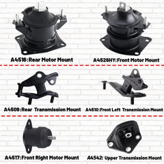 Gdydi transmission mount set for Accord 2003-2007 demonstrates stable mounting under load.