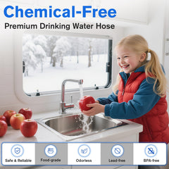 GEARBONE 150psi high-pressure hose withstands park and home water fluctuations.