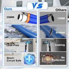 GEARBONE BPA-free inner tube for clean drinking water during use.