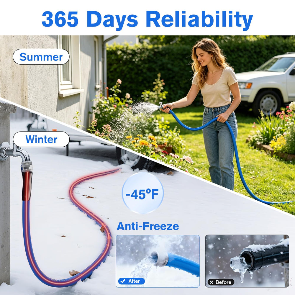 GEARBONE smart thermostat technology activated for efficient heating.