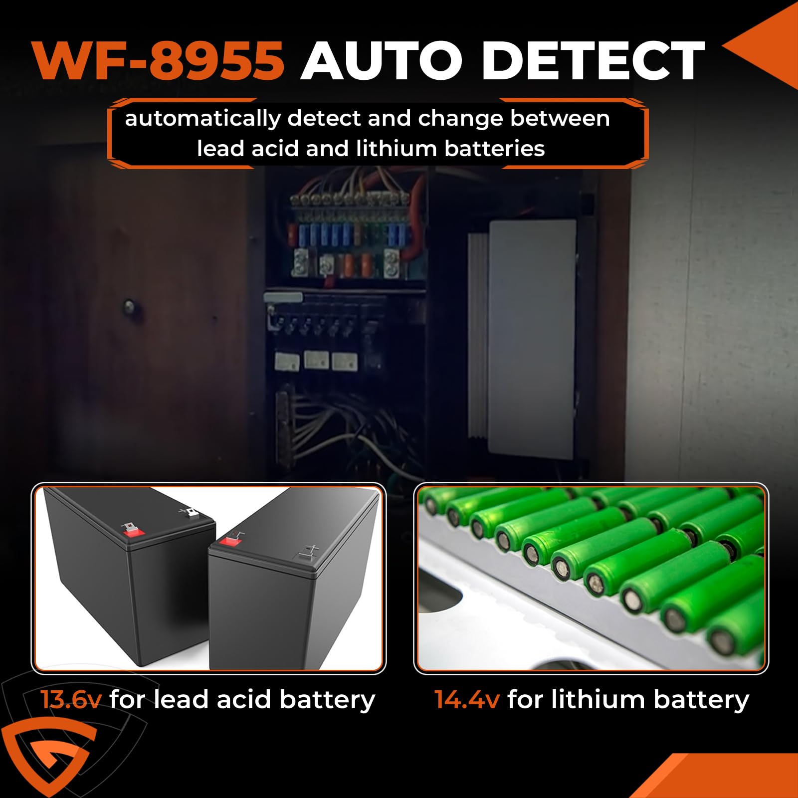 GEARCESS WF-8955-AD-MBA back panel highlights accessible wiring terminals for quick setup