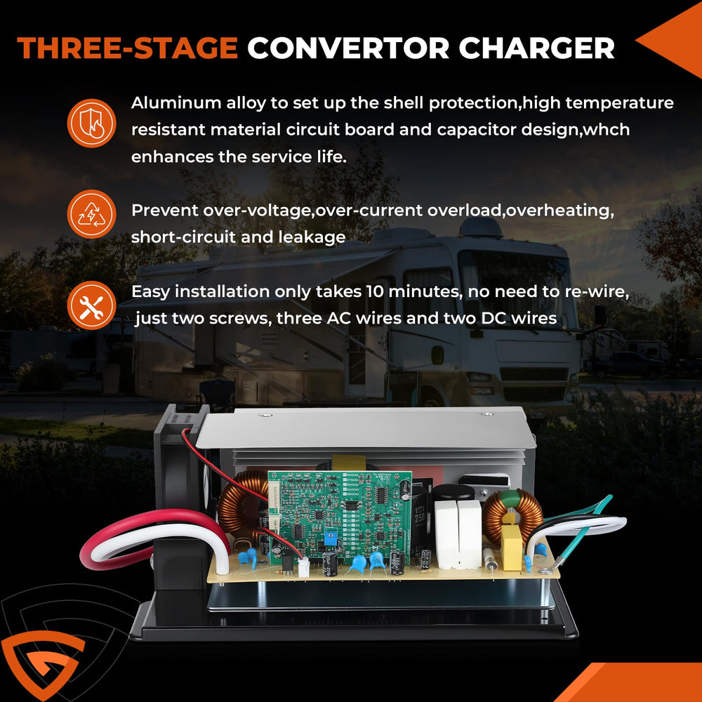GEARCESS WF-8955-AD-MBA in a motorhome setting demonstrates reliable power management