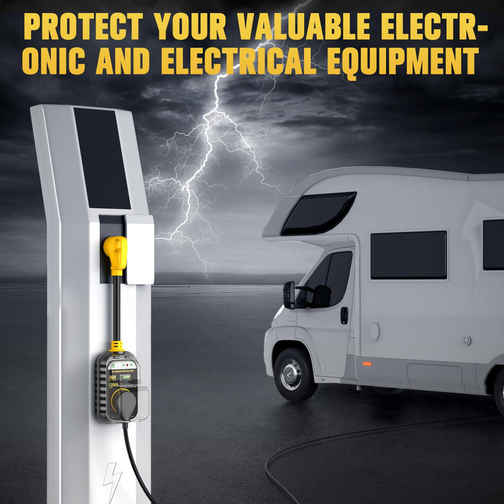 GEARGO 30A compatibility guide image explains RV power setup.