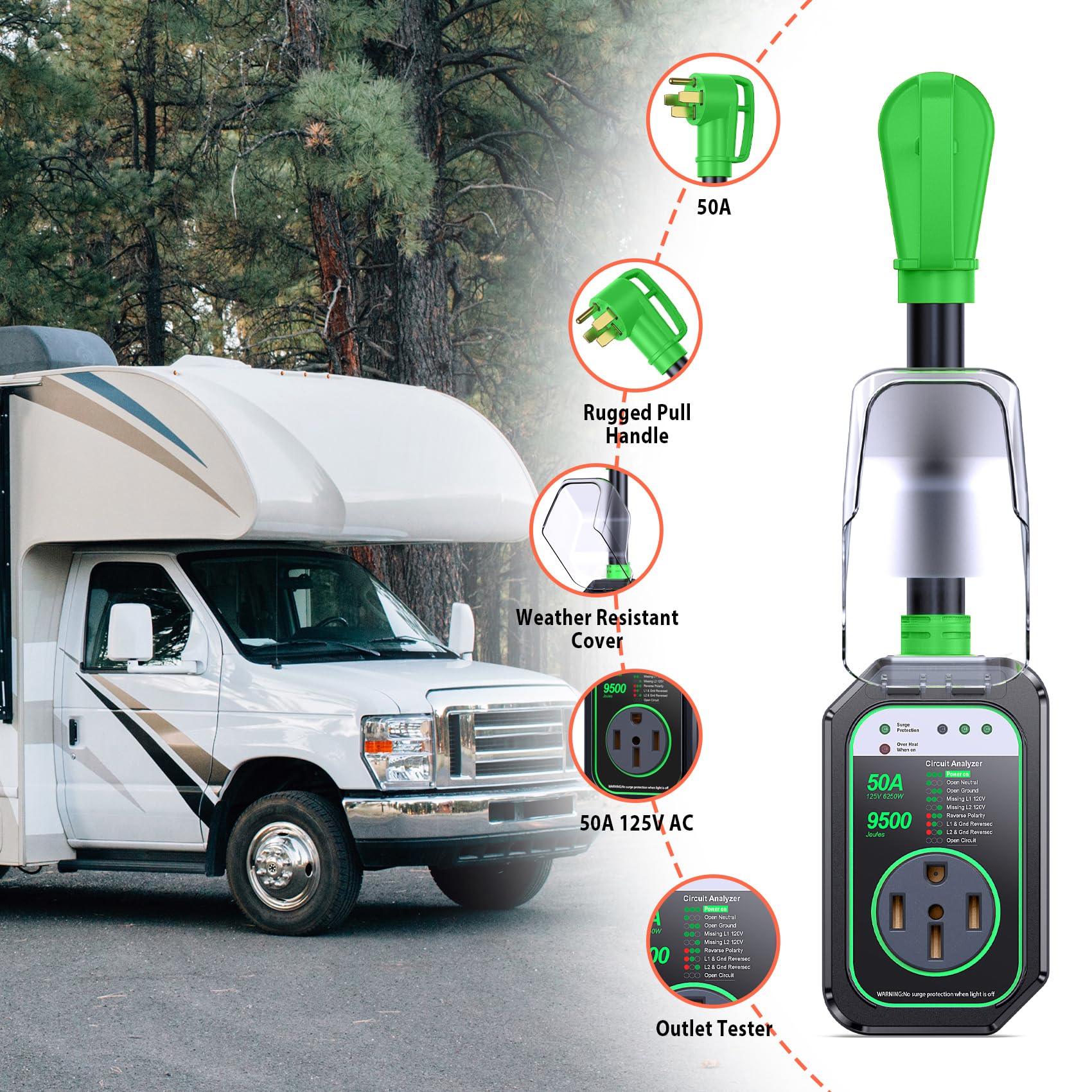 GEARGO ergonomic grip handles ease plugging and unplugging for RV use.