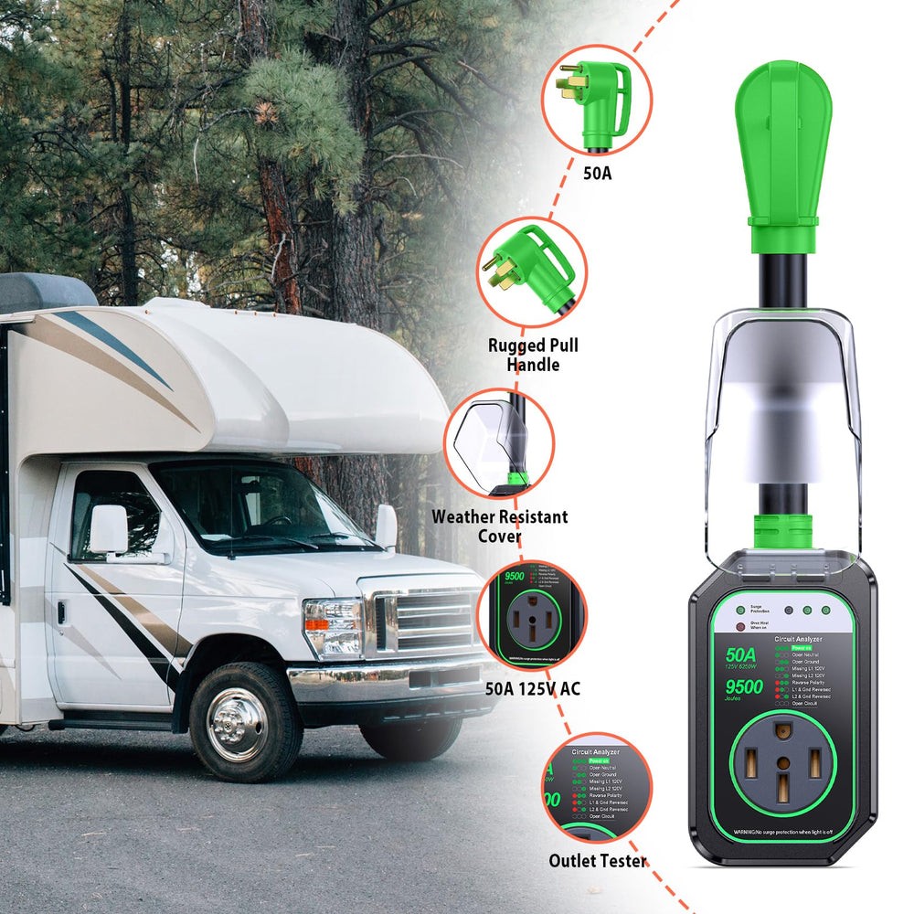 GEARGO ergonomic grip handles ease plugging and unplugging for RV use.