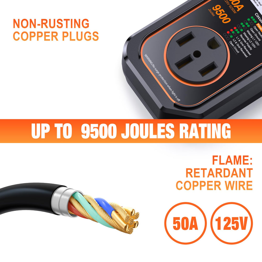 GEARGO ergonomic handles enable easy plug-and-unplug during setup.
