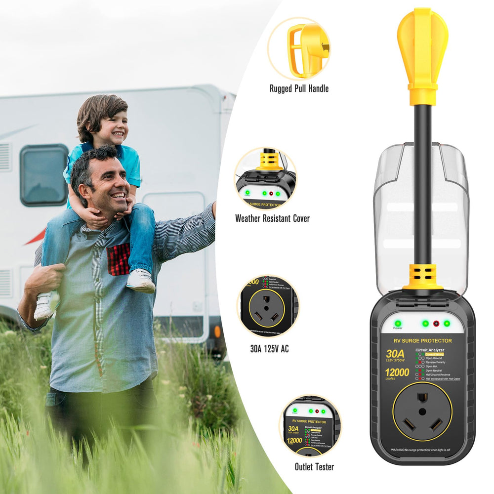 GEARGO ergonomic power grip handles enable safe plug/unplug.