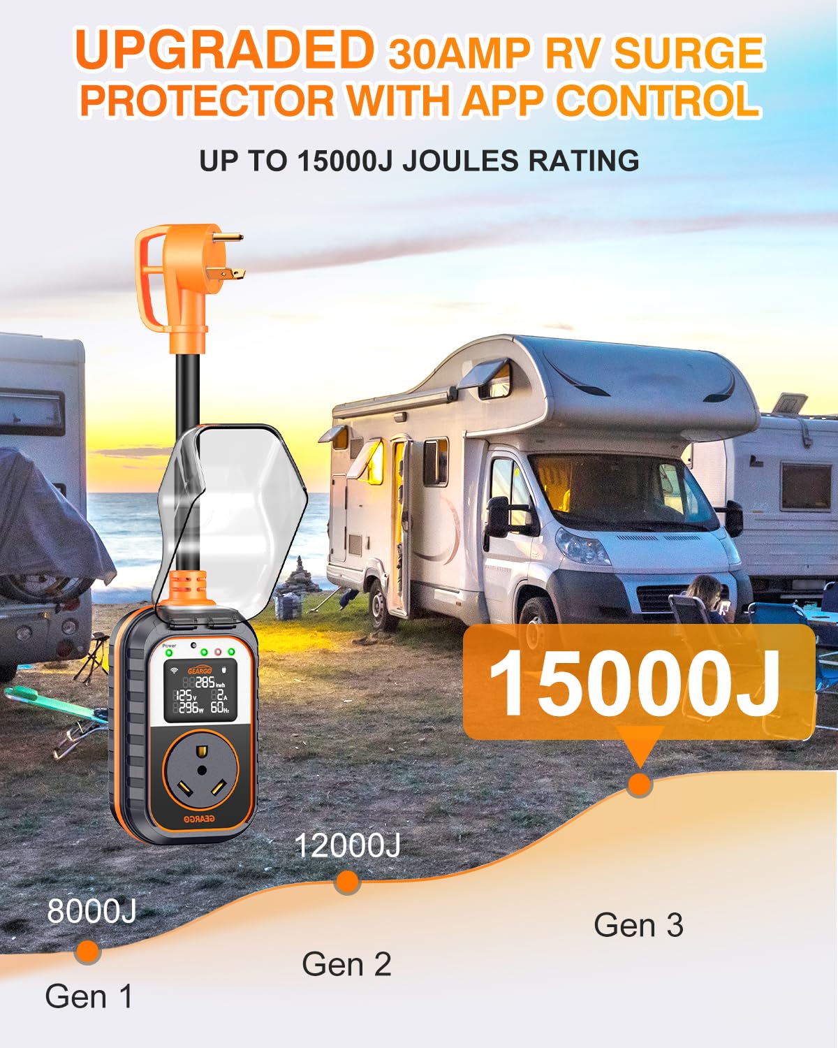 GEARGO New-Gen RV surge protector app icon displays Bluetooth status and live safety alerts
