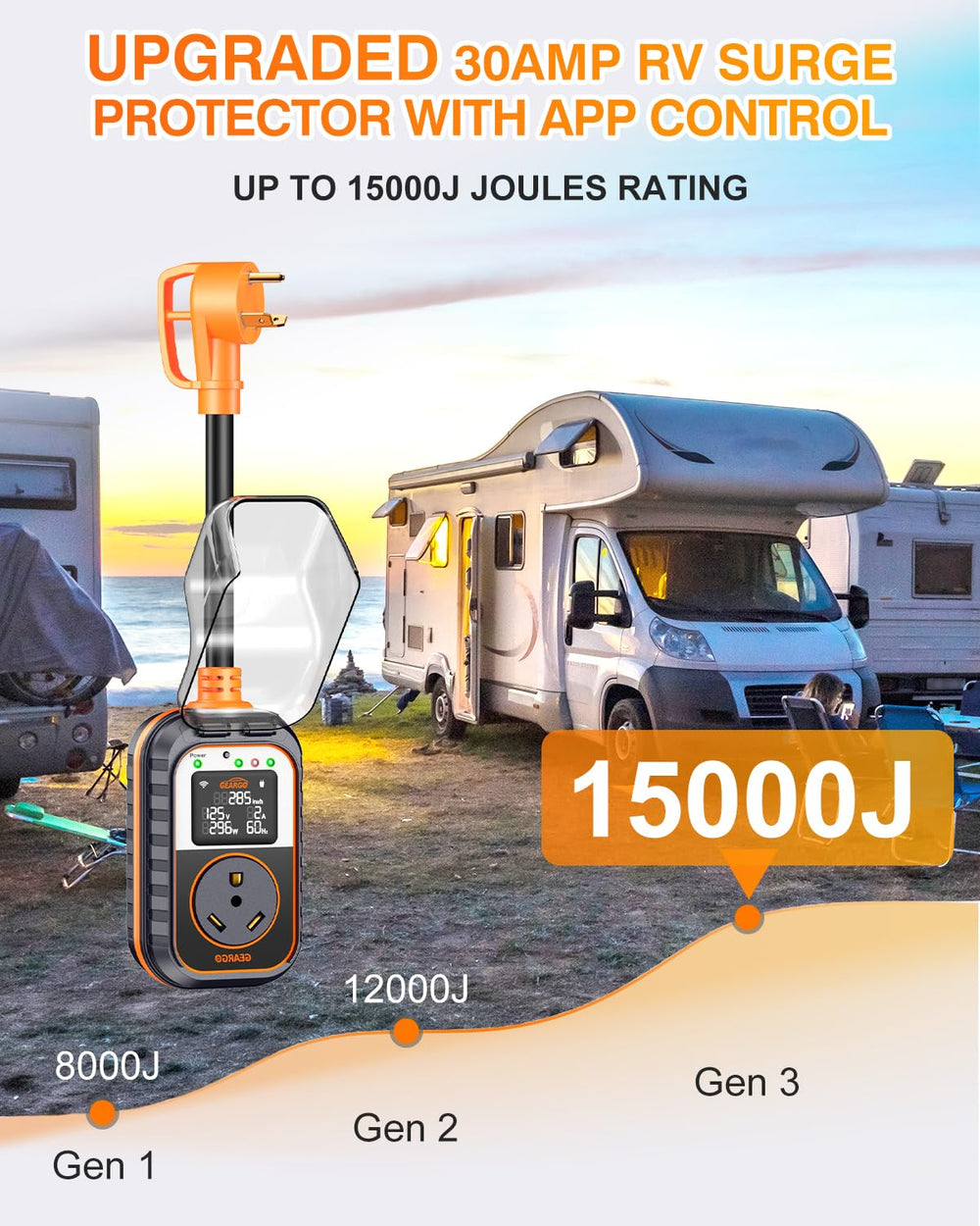 GEARGO New-Gen RV surge protector app icon displays Bluetooth status and live safety alerts