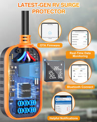 GEARGO surge protector large circuit display reveals wiring status at a glance