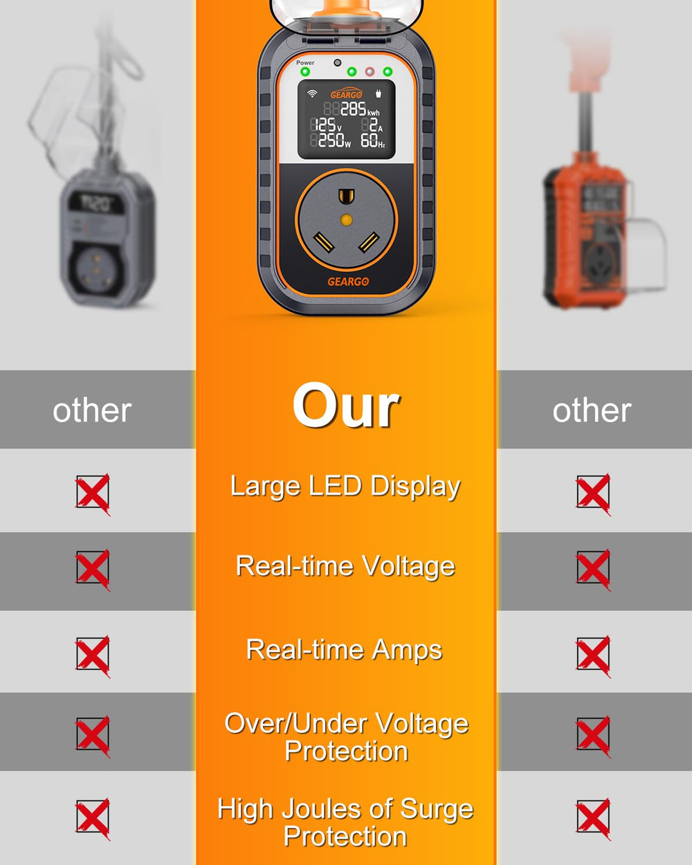 GEARGO warranty badge indicates 3-year support for reliable service