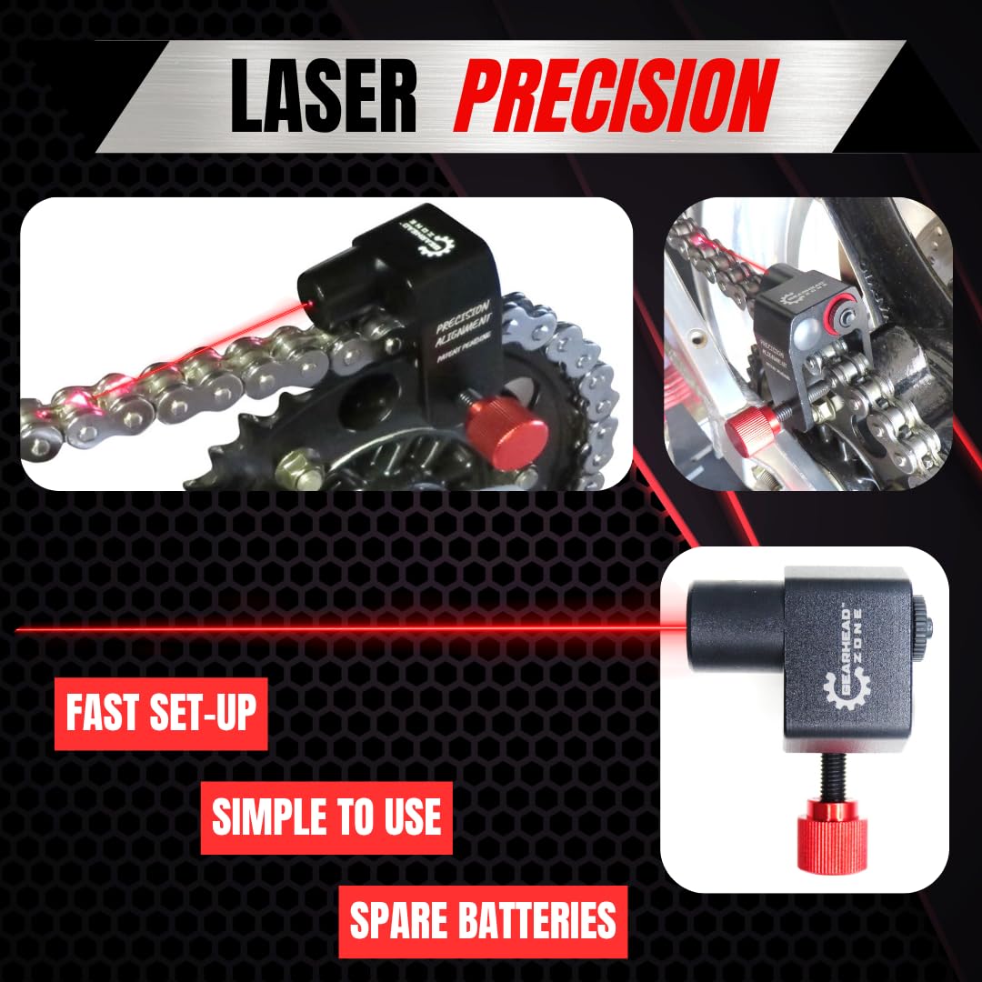 Gearhead Zone Laser Centerline ensures coplanar alignment for repeatable results.